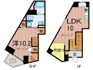 ＡＲＫ２１洗足池公園の物件間取画像